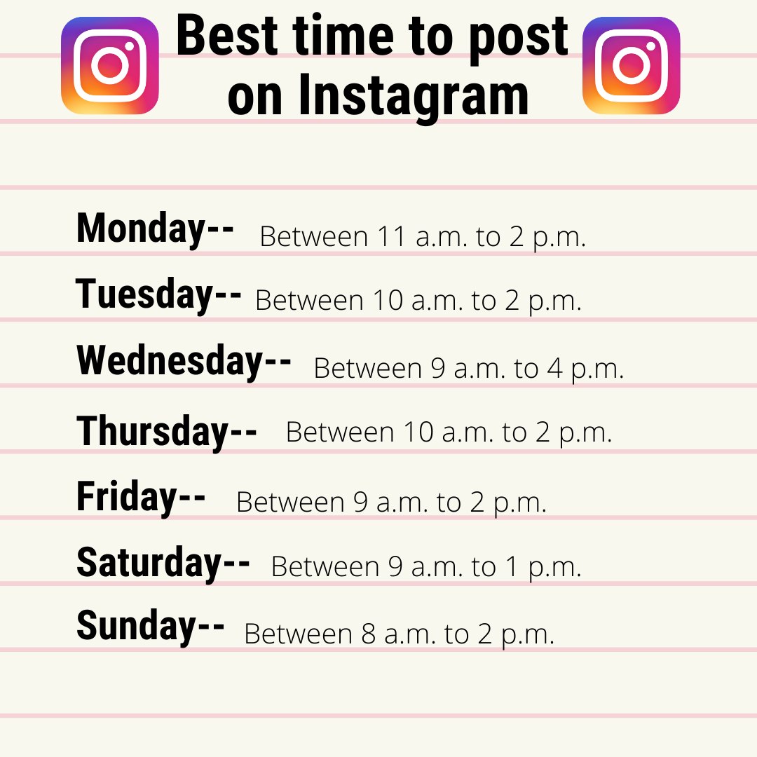 Best Times to Post on Social Media